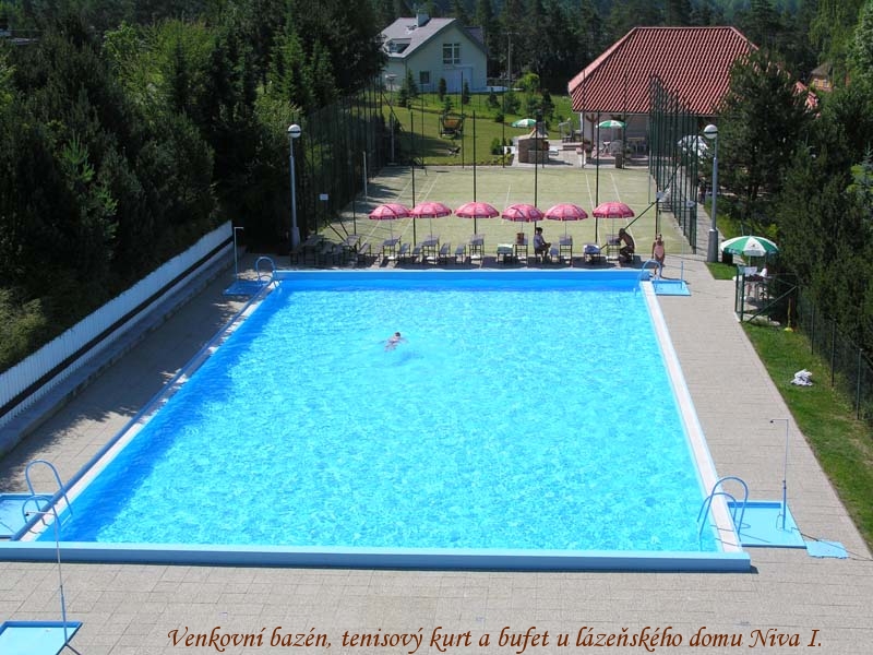 Lázně Niva