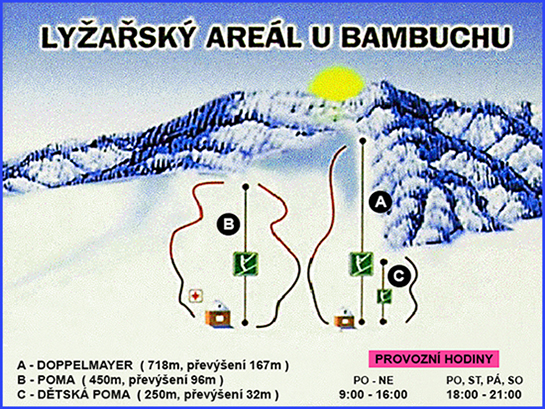 Lyžařské středisko U Bambuchů